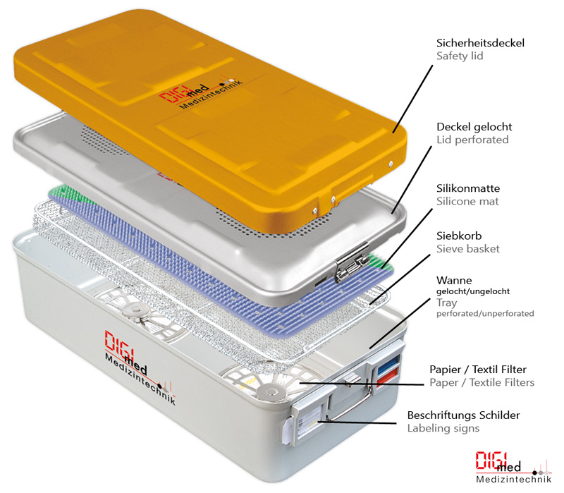 Sterile container with perforated or non-perforated bottom and filter lid