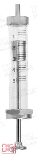 Syringe LUER